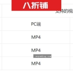 主流浏览器对视频格式的支持&不同硬件对视频格式的支持