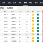 苹果cms怎么批量修改播放器