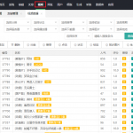 苹果cms采集后无法播放原因排查及解决教程