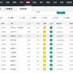 苹果cms全屏模板幻灯图片设置教程