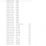 快速重新安装苹果cms基础教程