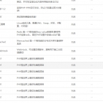 宝塔面板一键安装配置sg11组件教程