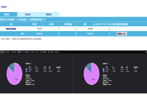 帝国cms全站高效率随机调用（毫秒级调用）